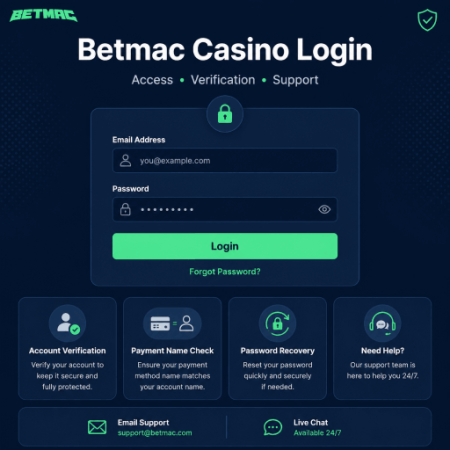 Betmac Casino Login Guide
