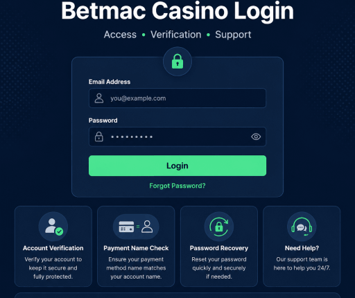 Betmac Casino Login Guide