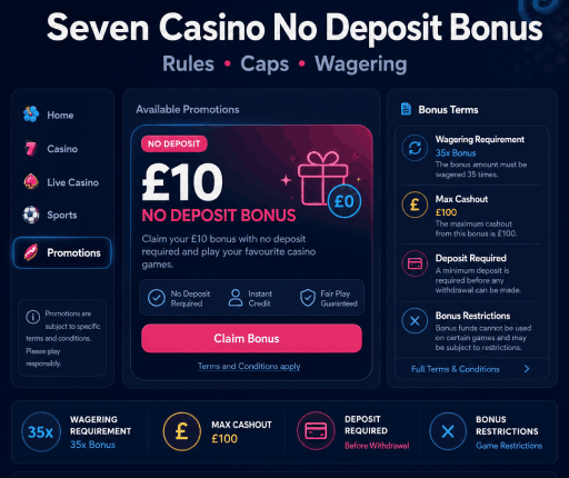 Seven Casino No Deposit Bonus