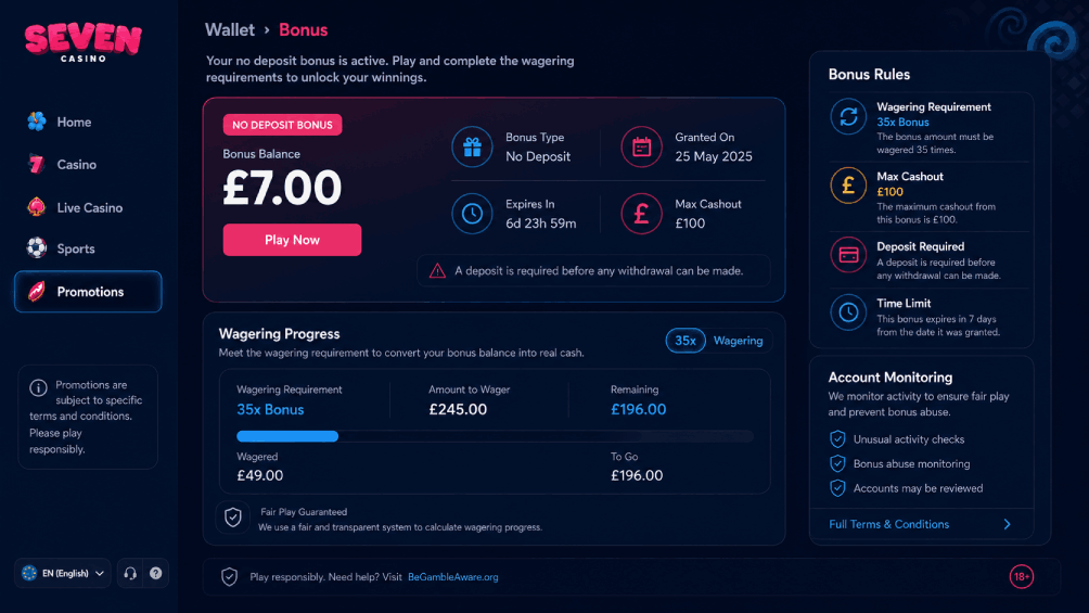 Seven Casino no deposit bonus illustration showing free bonus balance, max cashout cap, and deposit requirement