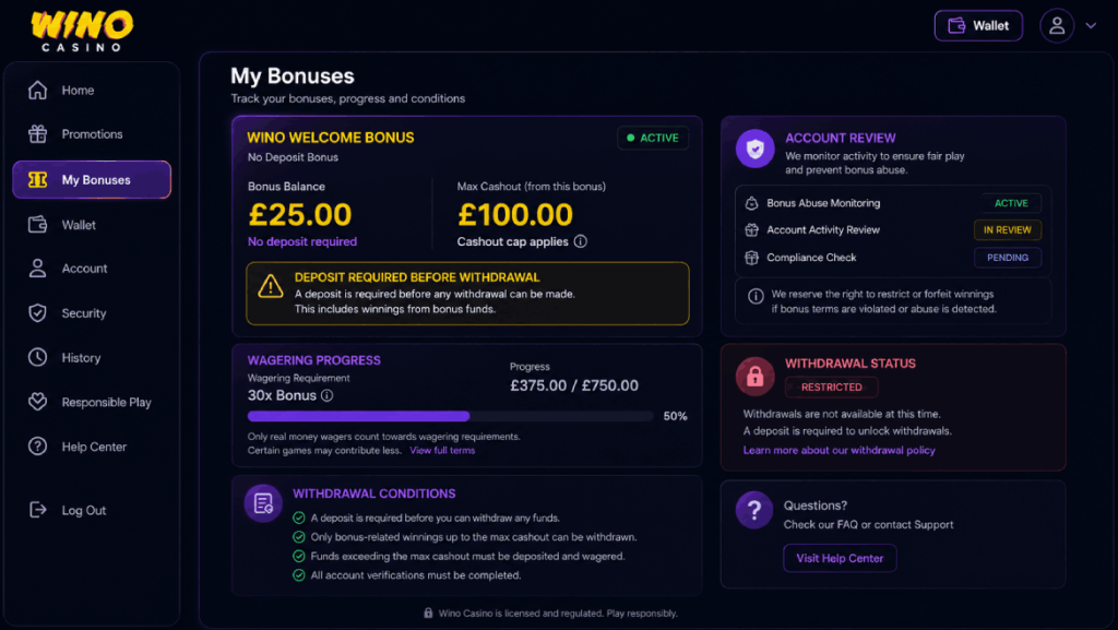 Wino Casino no deposit bonus illustration showing free bonus balance, max cashout cap, and deposit requirement