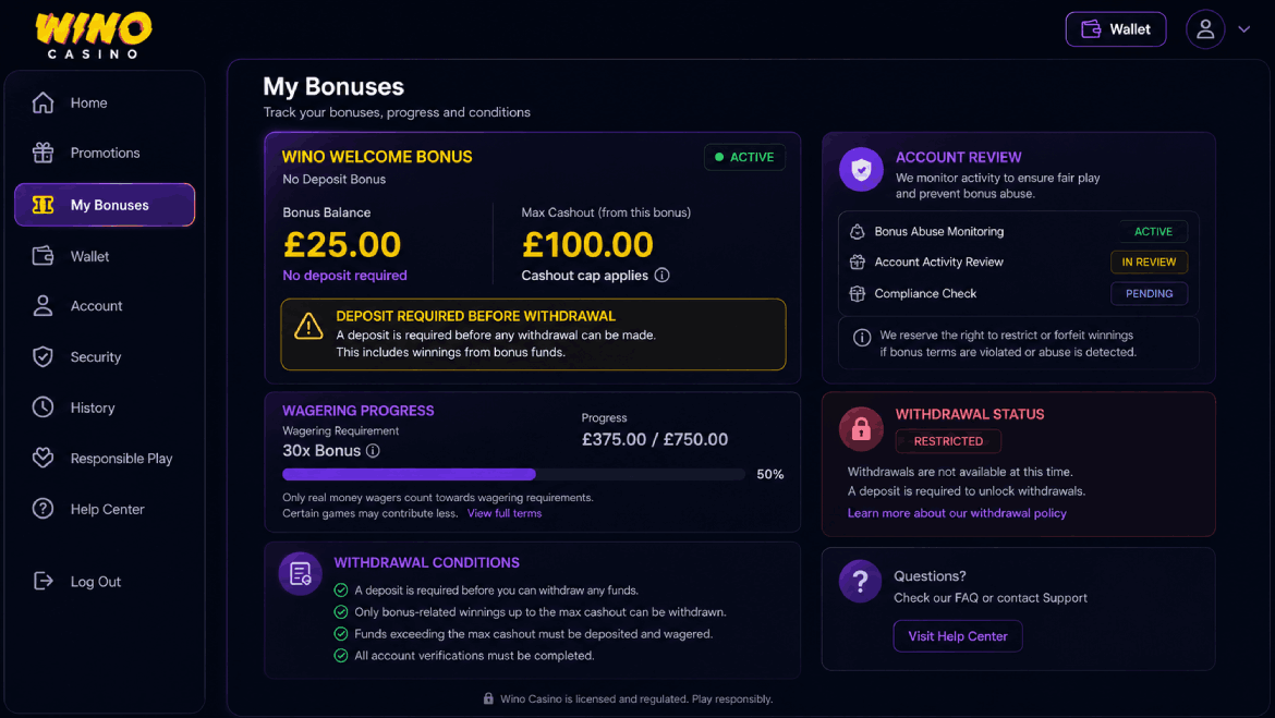 Wino Casino no deposit bonus illustration showing free bonus balance, max cashout cap, and deposit requirement