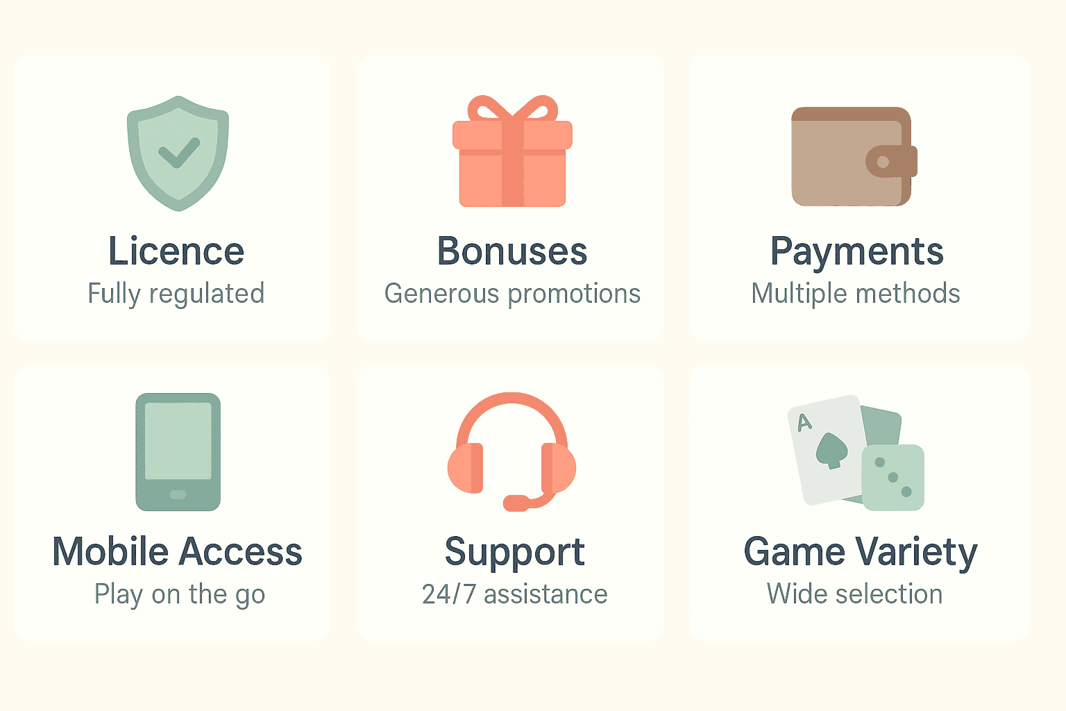 Non GamStop lottery site criteria